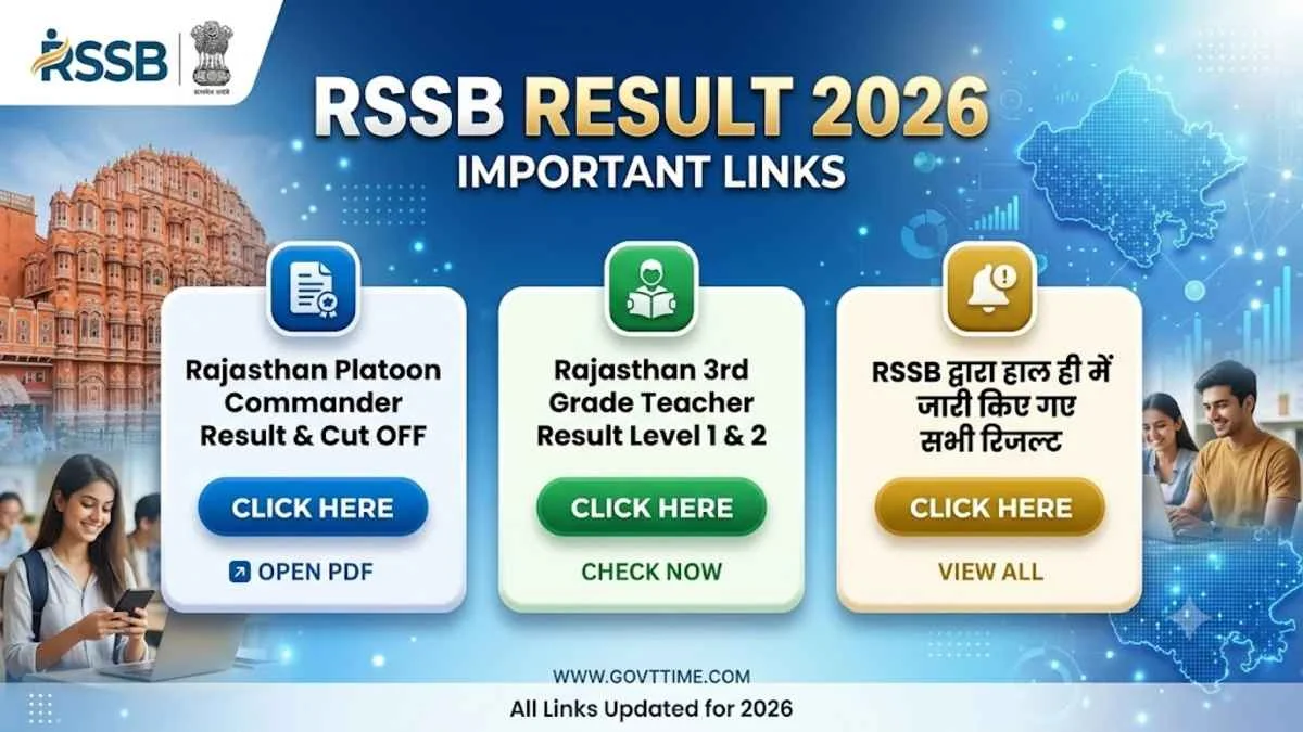 RSSB Result 2026