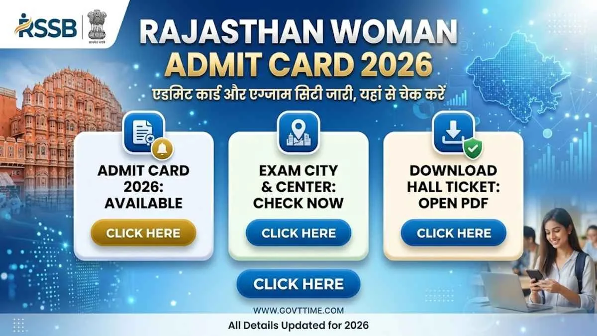 Rajasthan Woman Supervisor Admit Card 2026