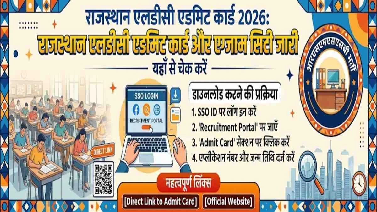 Rajasthan LDC Admit Card 2026